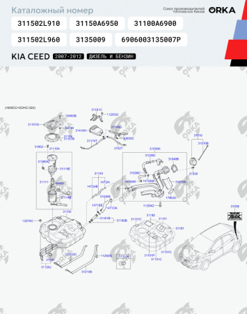 Топливный бак Kia Ceed (Дизель + Бензин), 2007-2012 г.в. (антикоррозия)