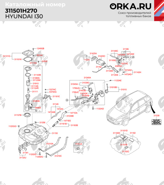 Купить Пластиковый бензобак Hyundai i30, 2006-2018 г.в. (BP) - 53 л. Пластиковый бензобак Hyundai i30, 2006-2018 г.в. (BP) - 53 л.